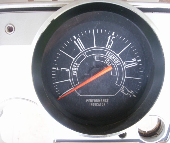 Vacuum Gauge